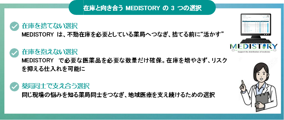 あなたの調剤薬局_医薬品マッチング「MEDISTORY」3つの選択