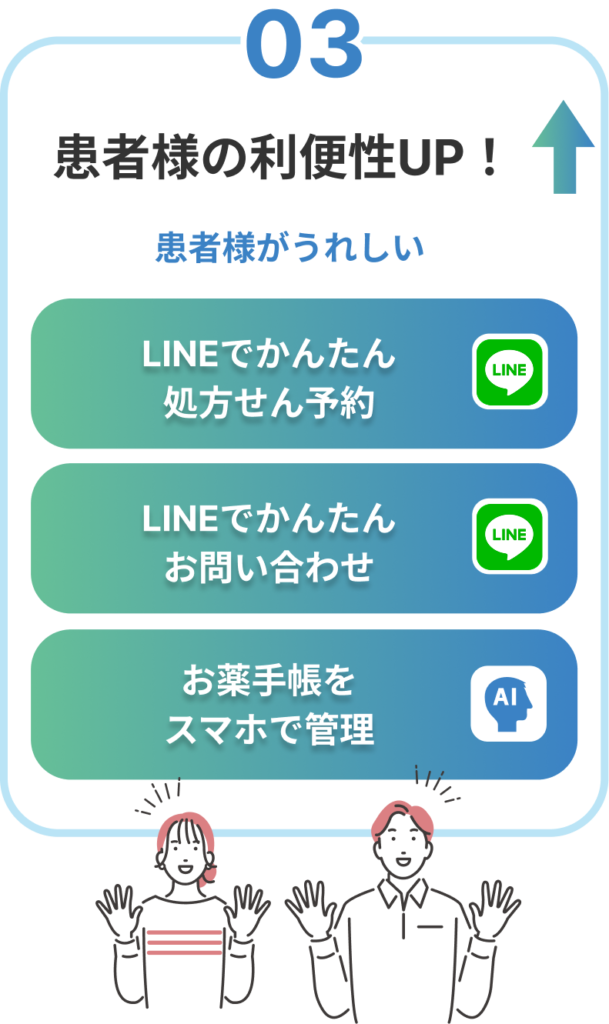 患者の利便性UP_あなたの調剤薬局